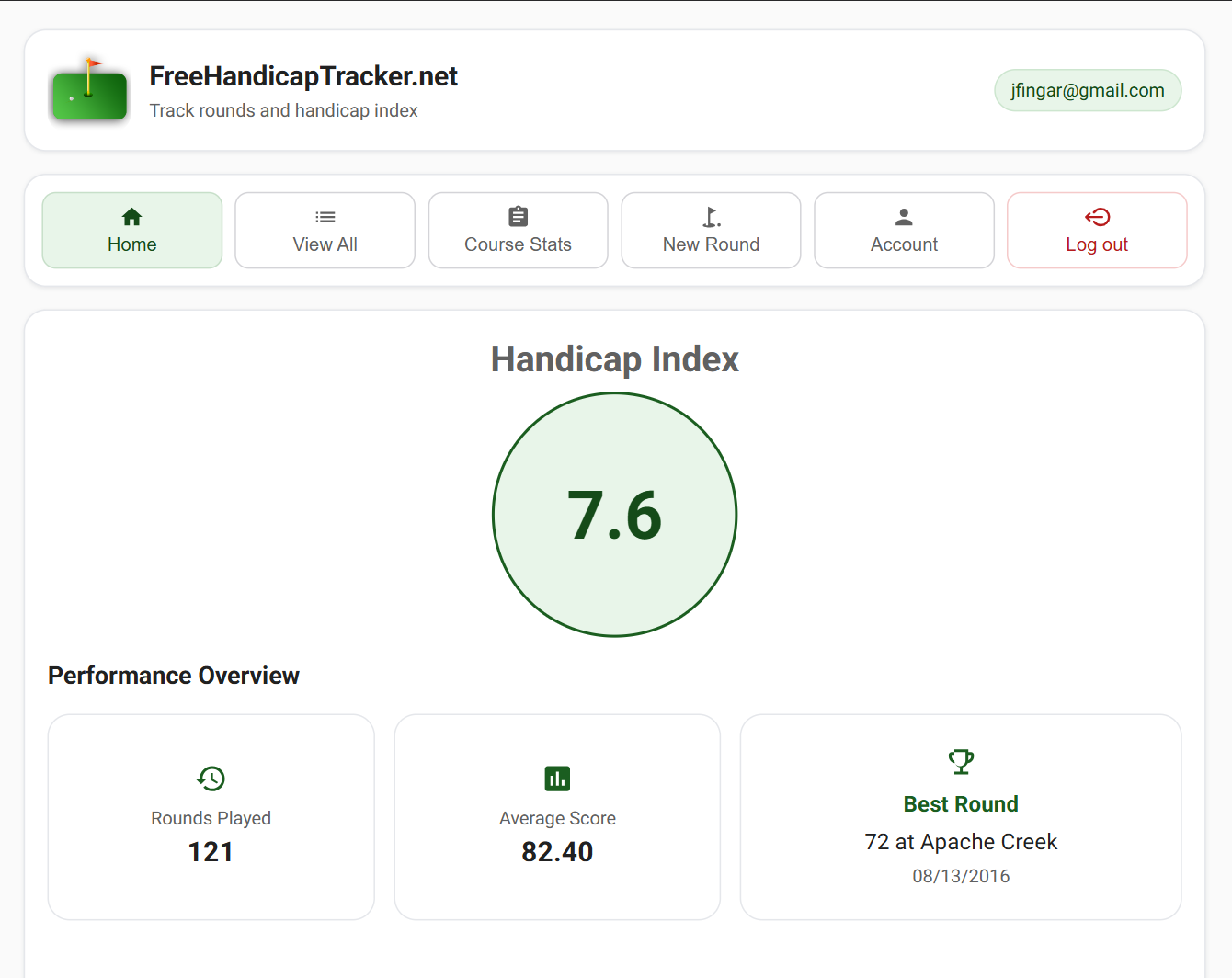 FreeHandicapTracker home dashboard showing handicap and summary stats